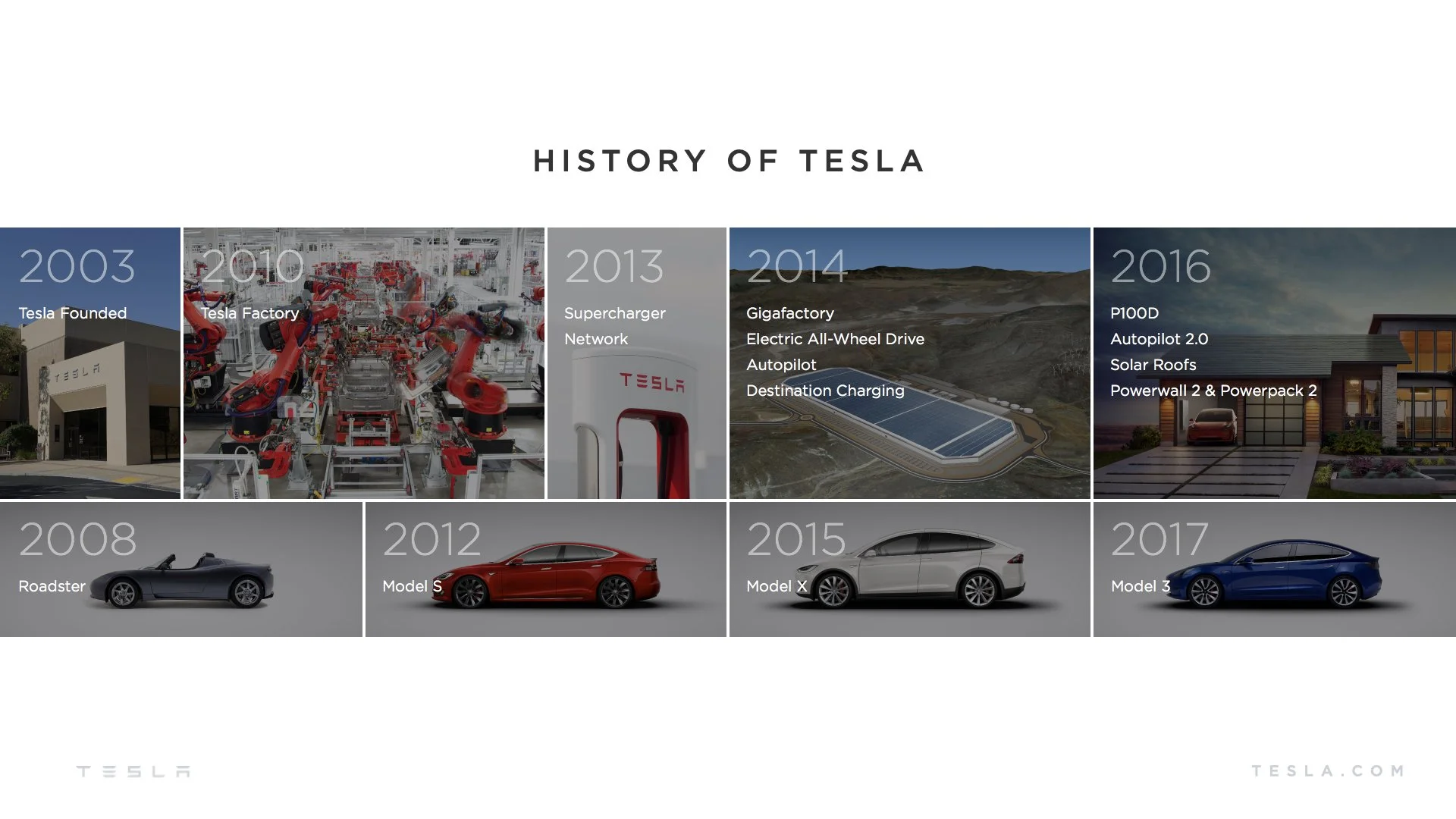 Tesla_Master_Pres_Dec2016.020.jpeg