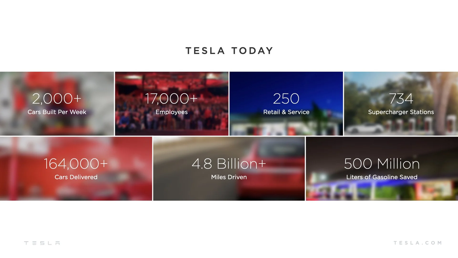 Tesla_Master_Pres_Dec2016.023.jpeg