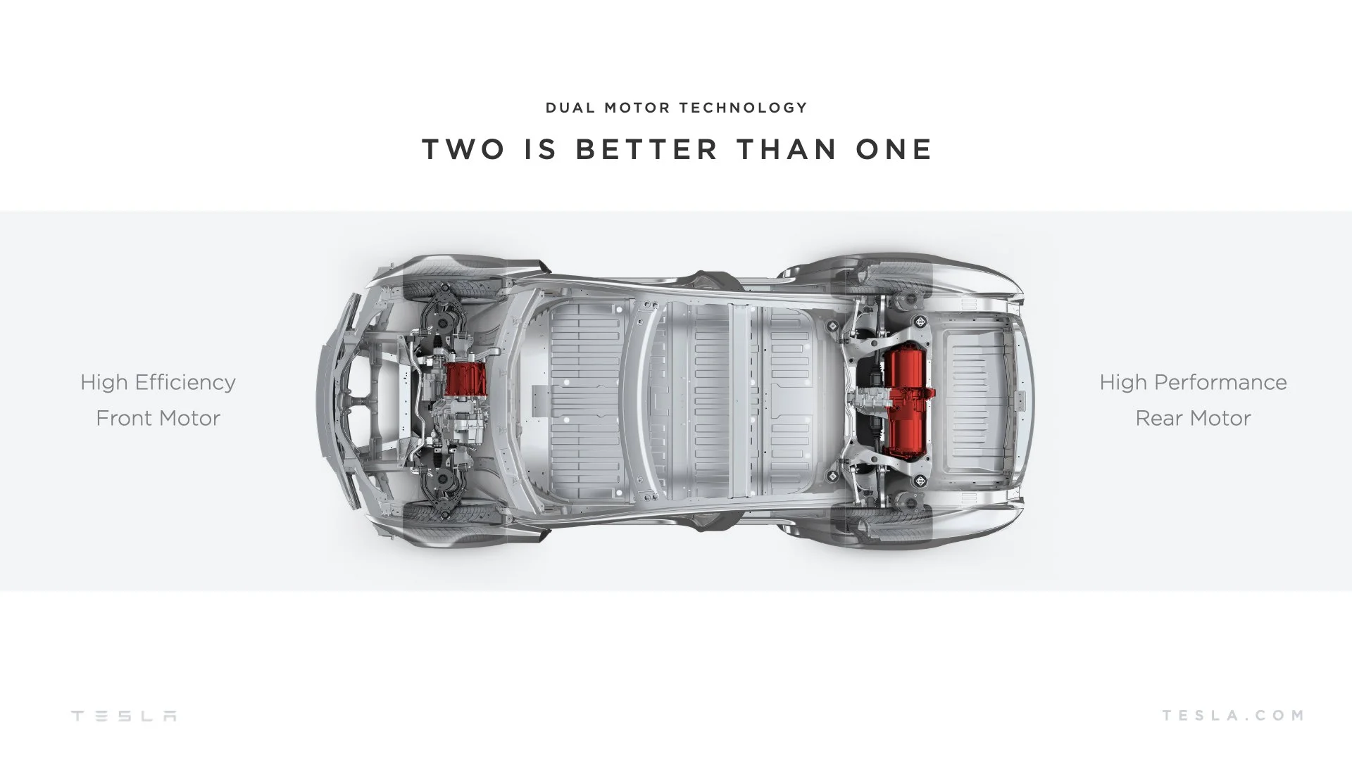 Tesla_Master_Pres_Dec2016.044.jpeg