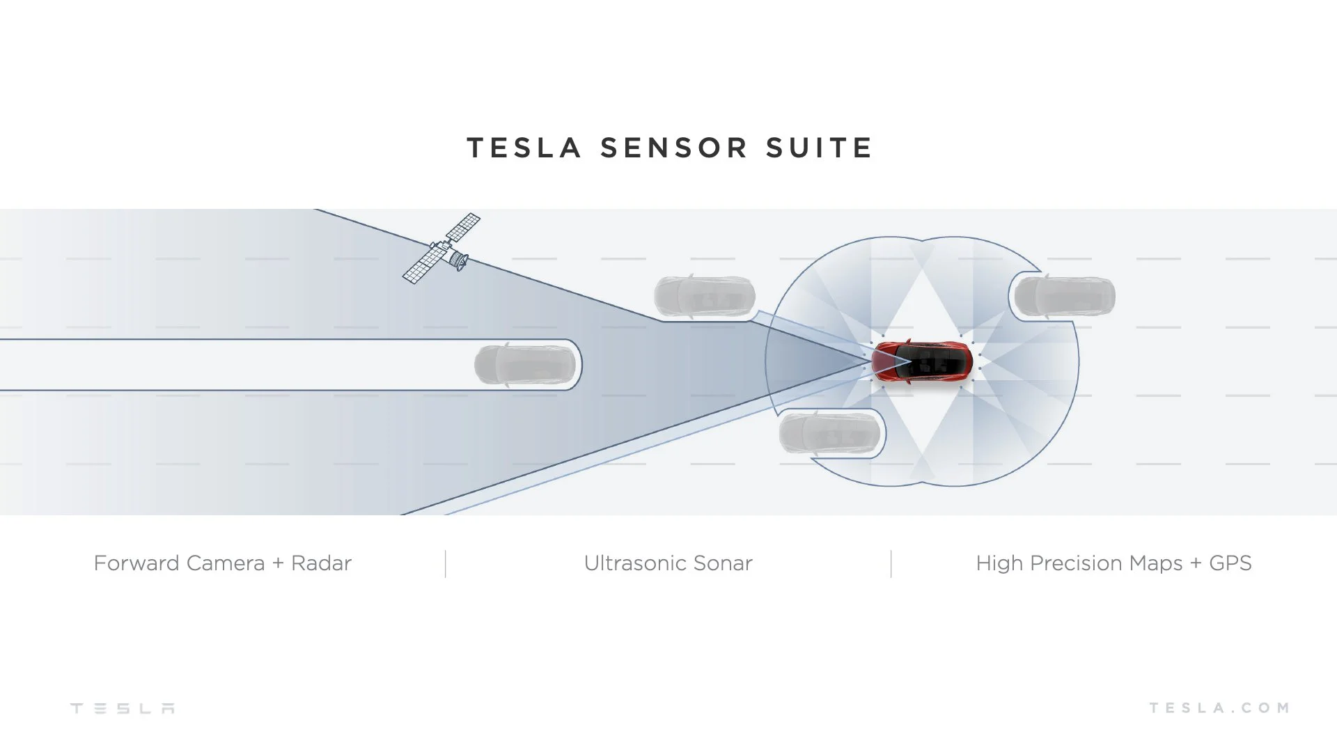Tesla_Master_Pres_Dec2016.052.jpeg