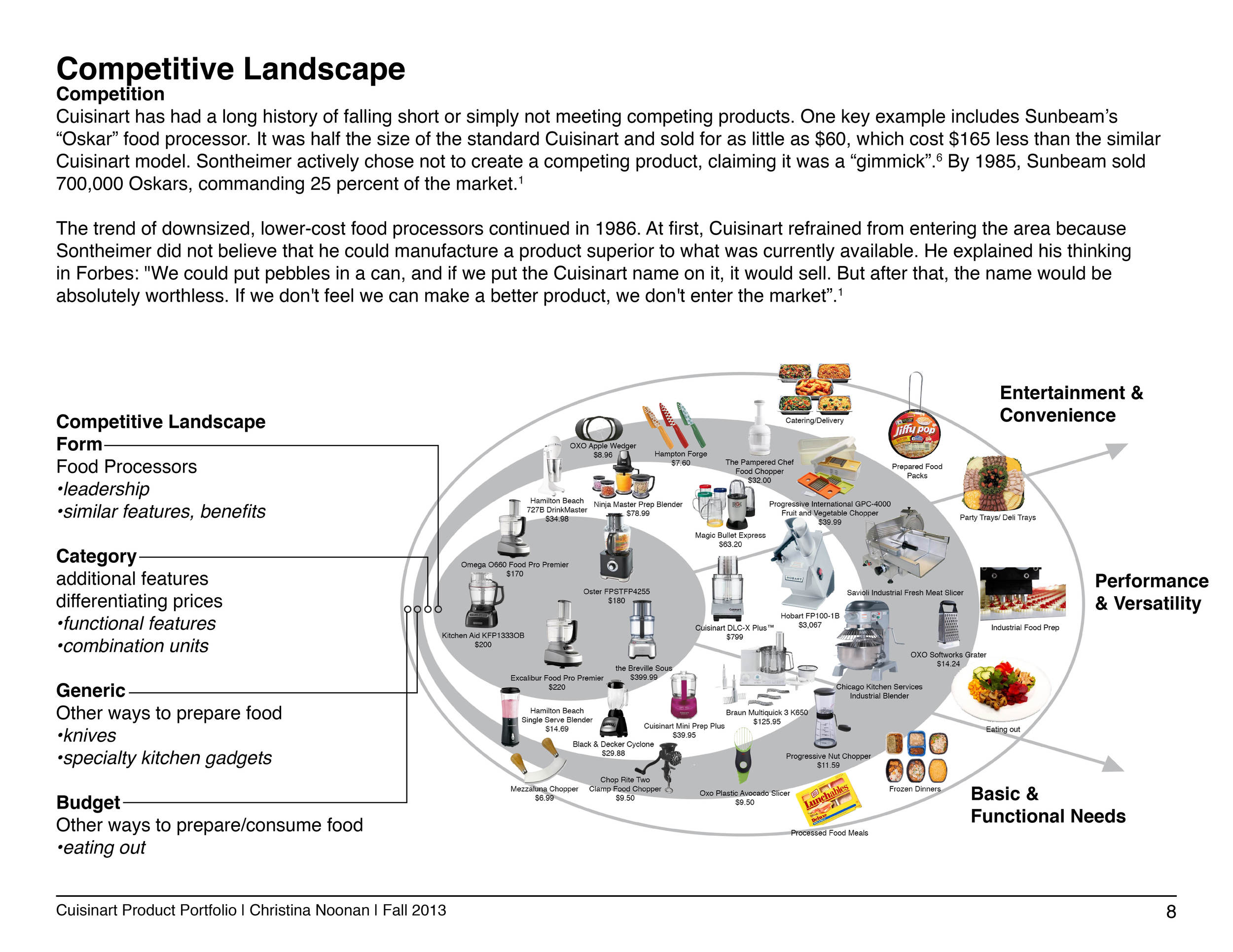 Final_Cusineart Report_Noonan8.jpg