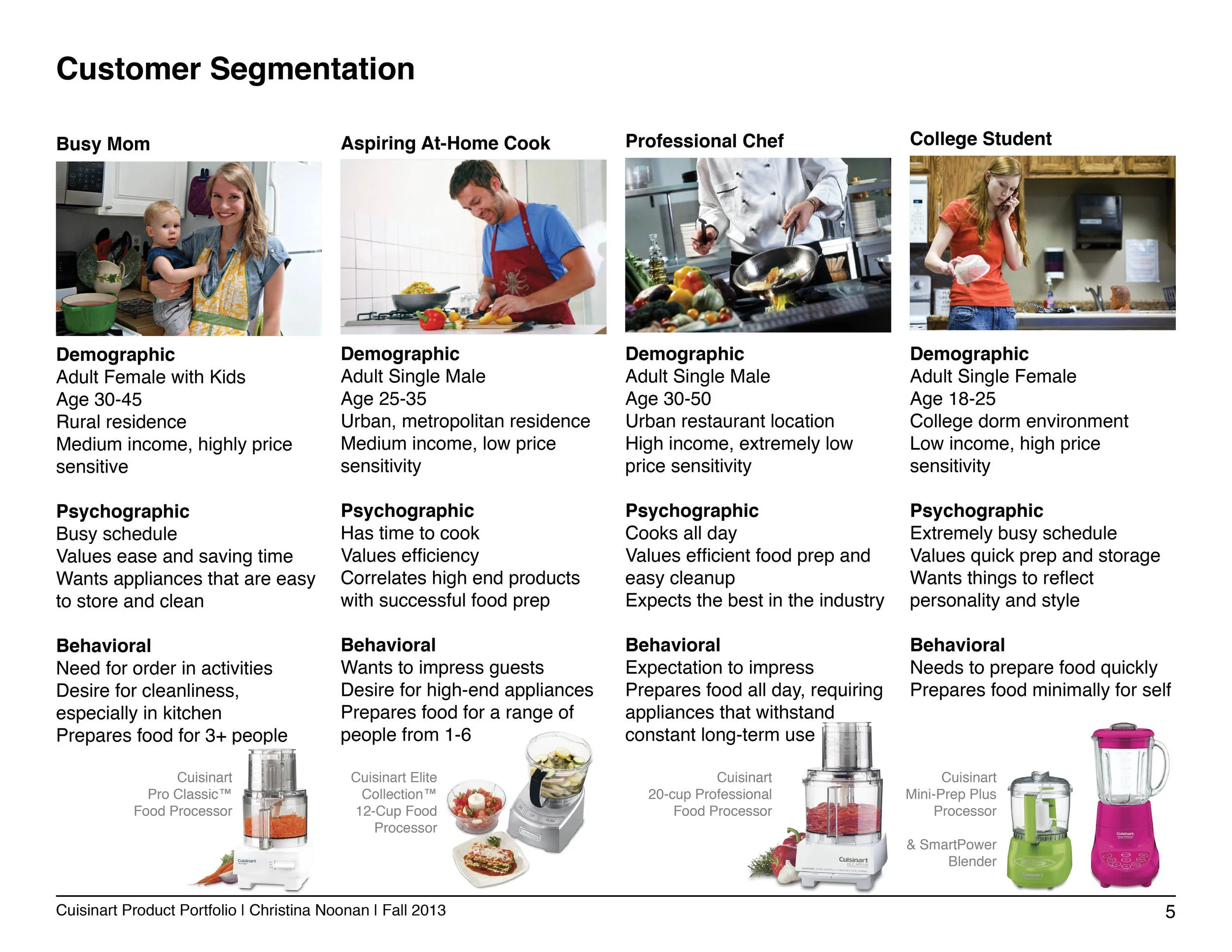 Final_Cusineart Report_Noonan5.jpg