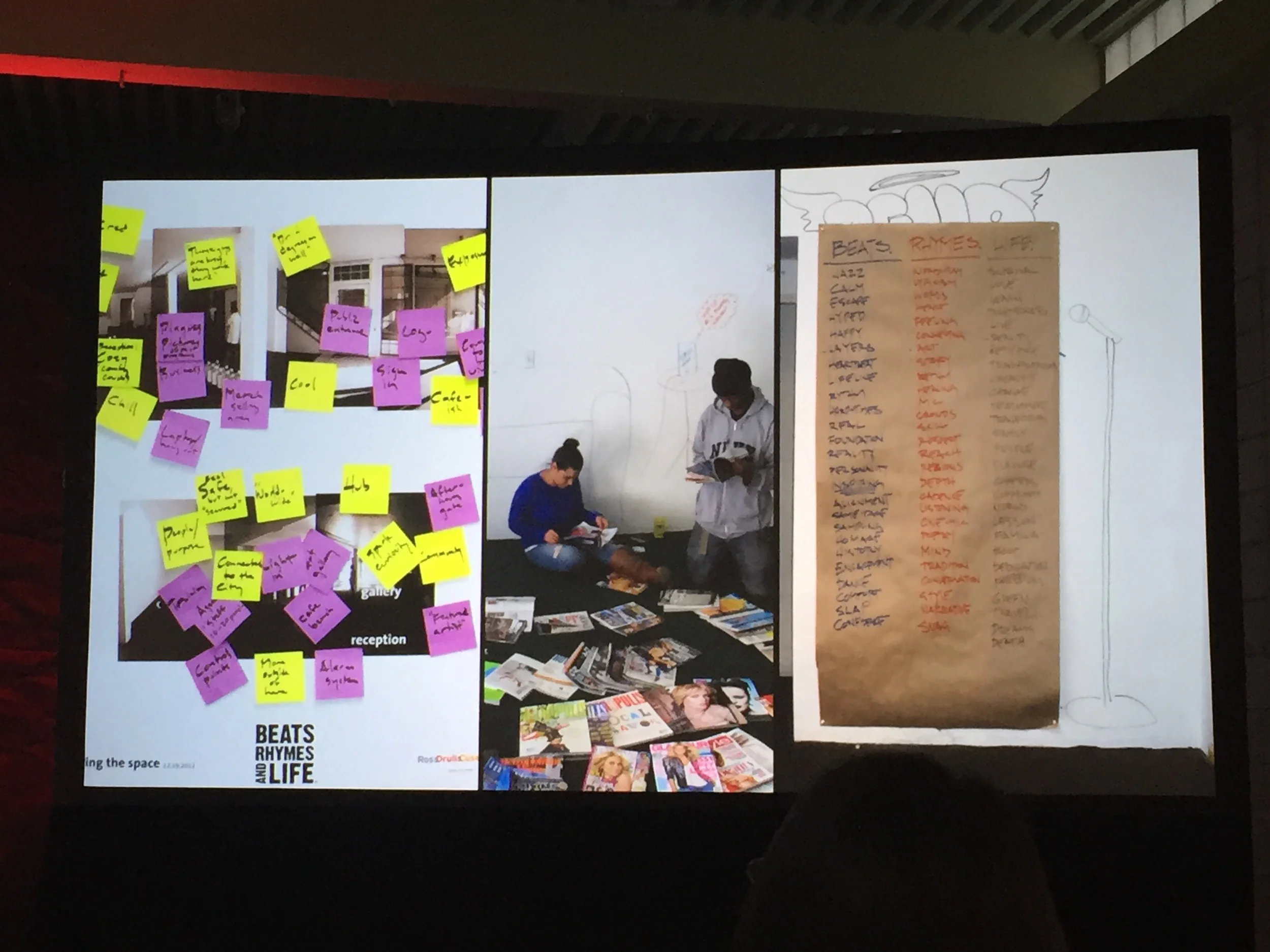 Engaging "At Promise" Oakland Youth in design process.