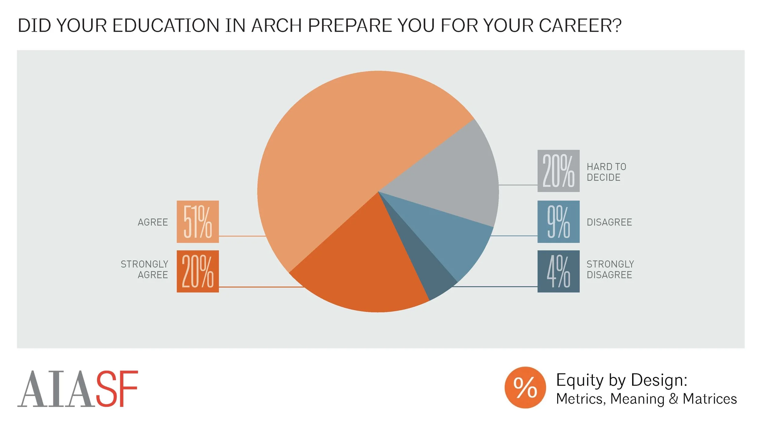 Data Presentation_Draft_Page_28.jpg