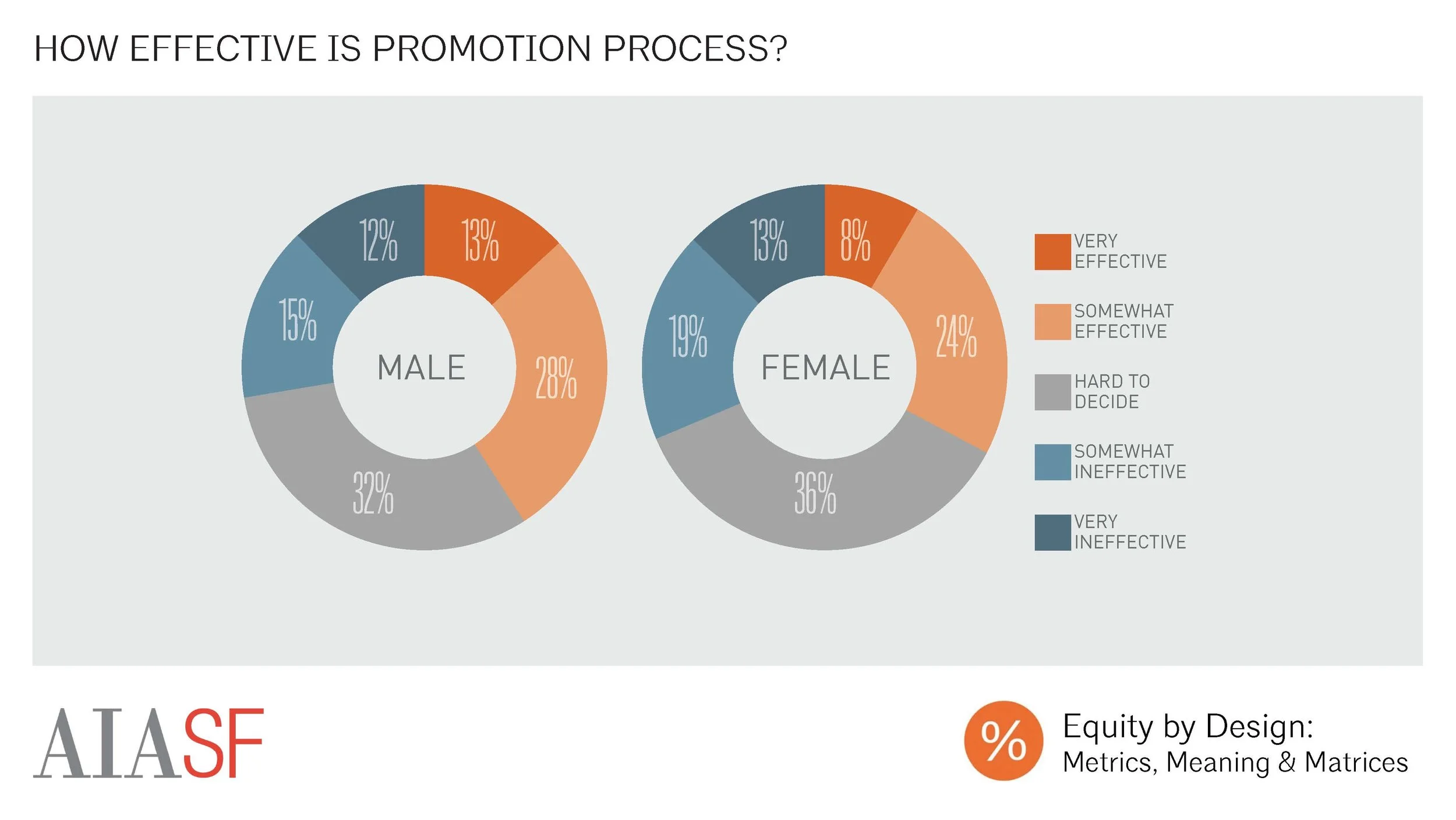 Data Presentation_Draft_Page_53.jpg