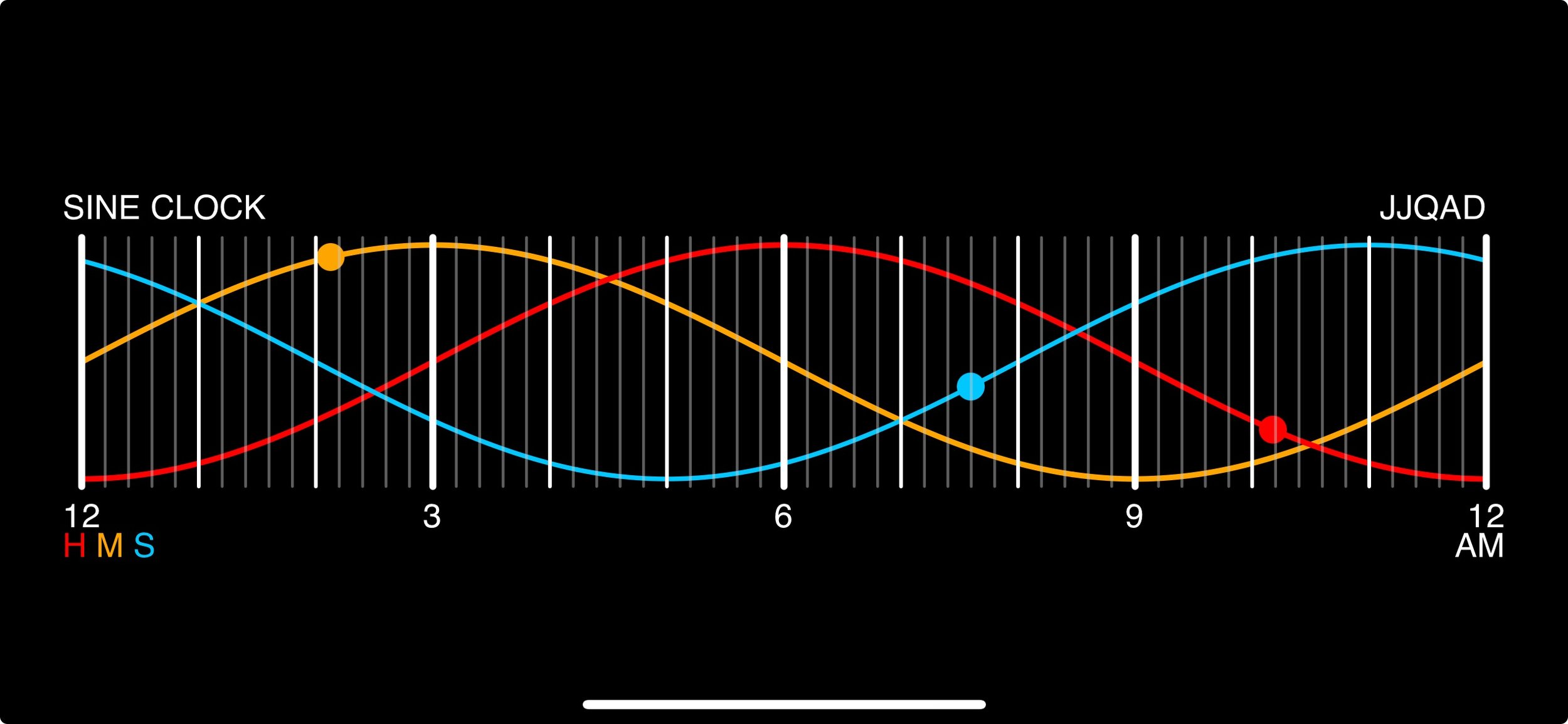 Sine Clock still.jpeg