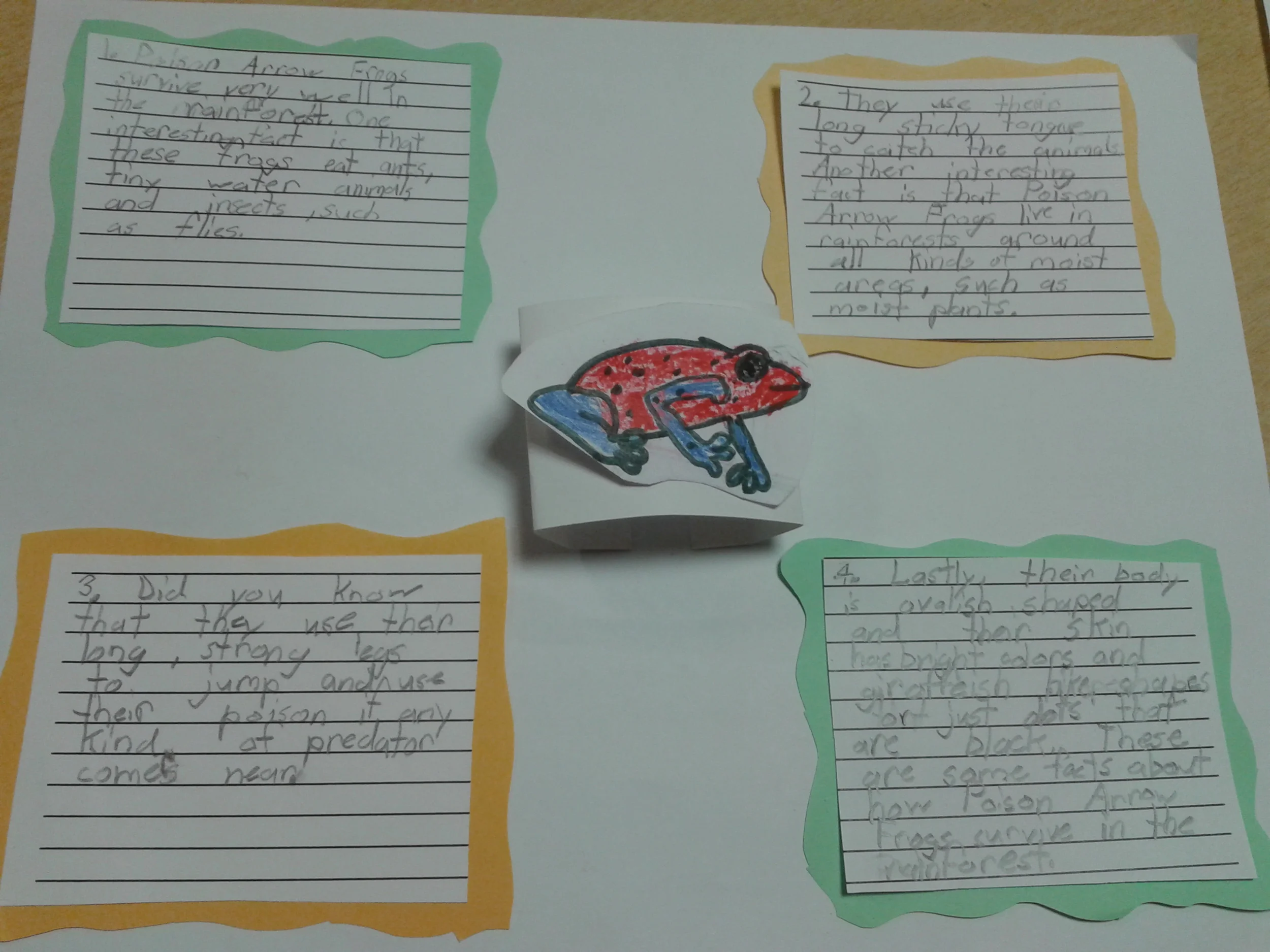 3D Nonfiction Research.jpg