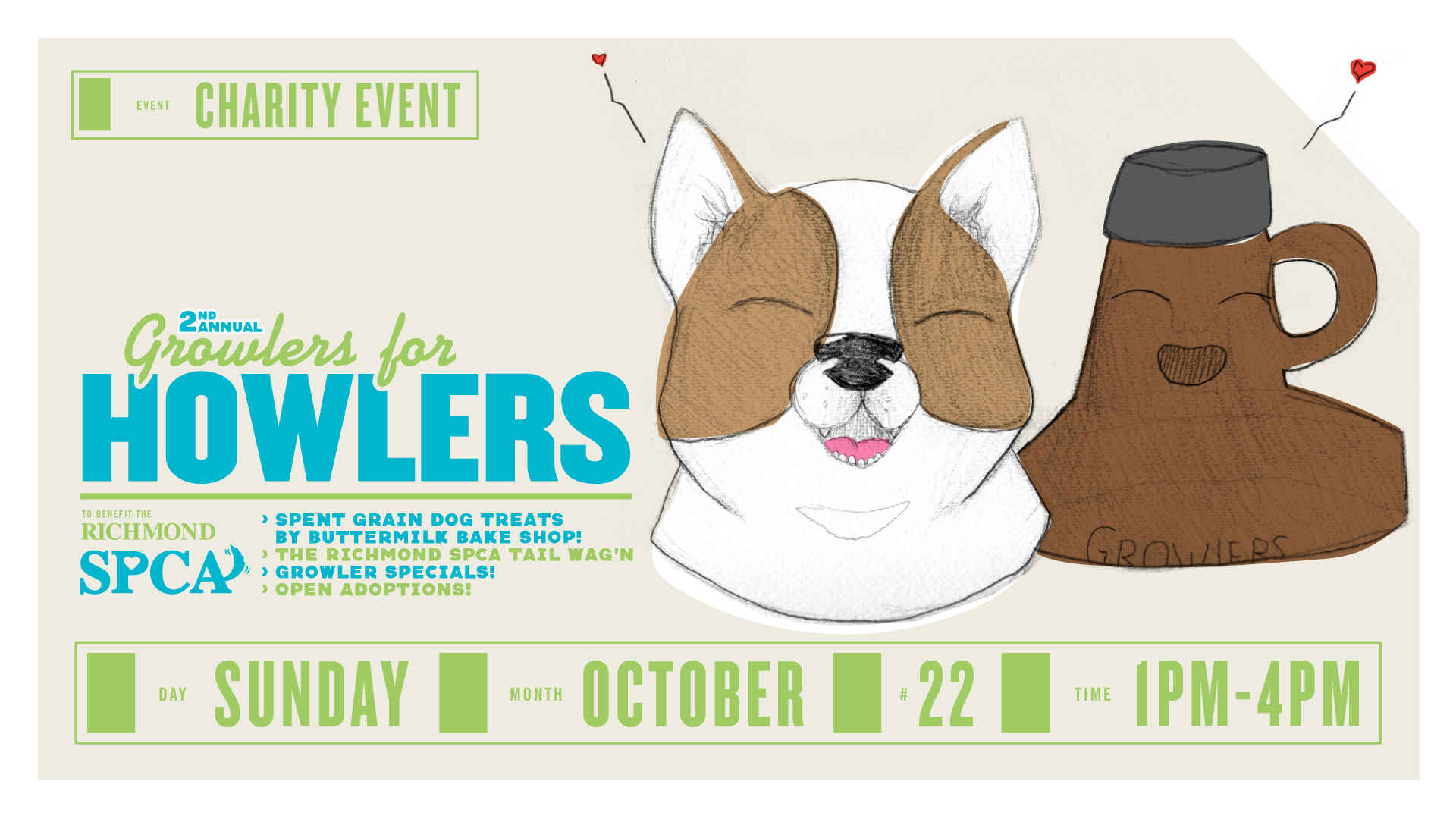 Growlers for Howlers