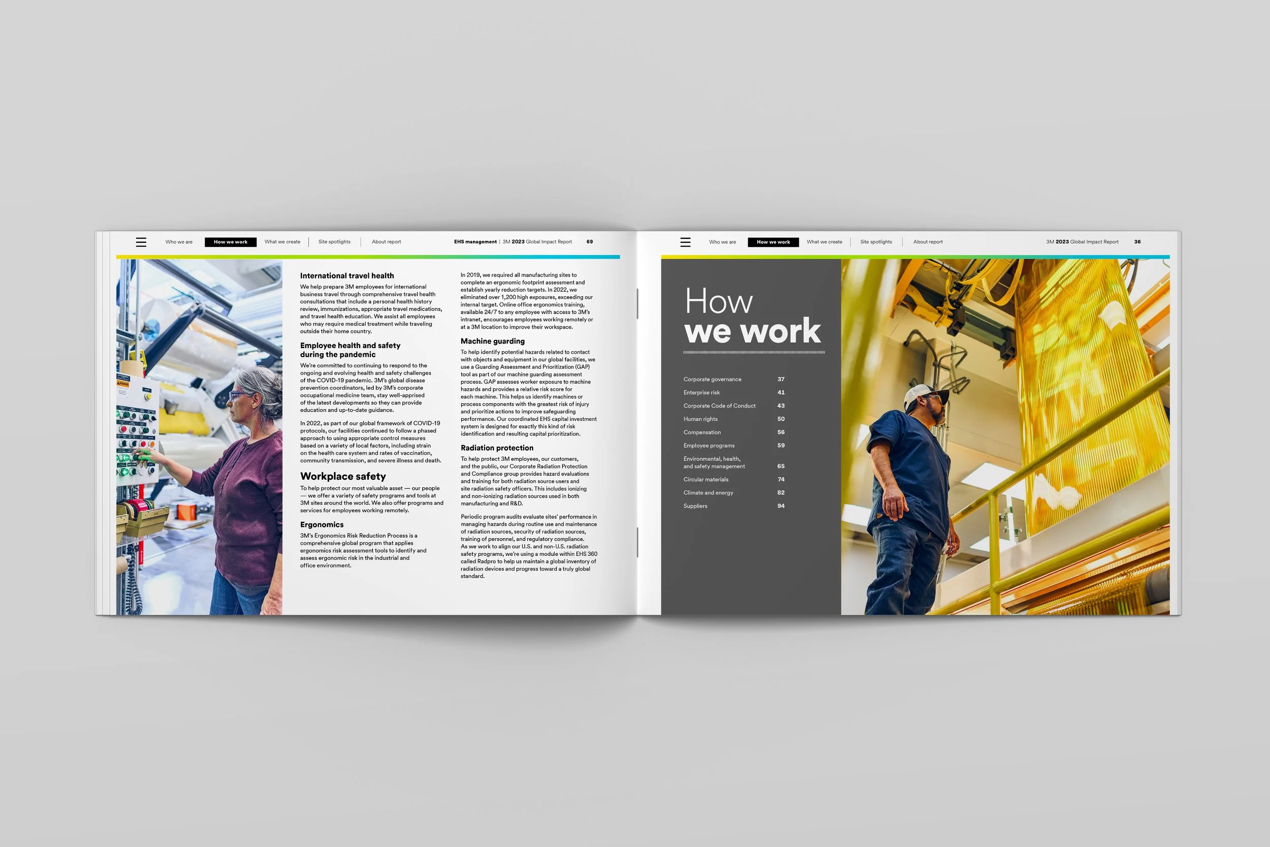 2022 Global Impact Report-2.jpg