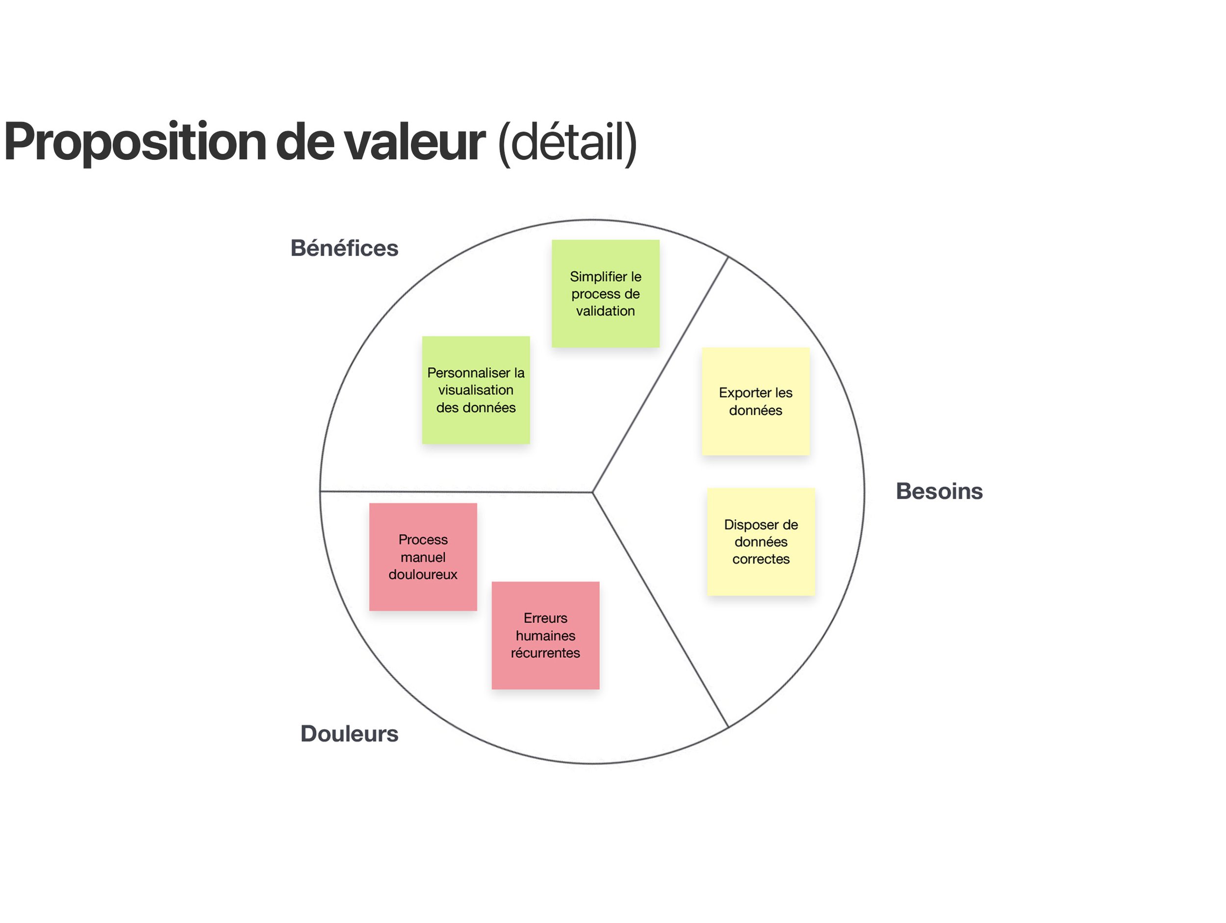 value proposition canva.jpg