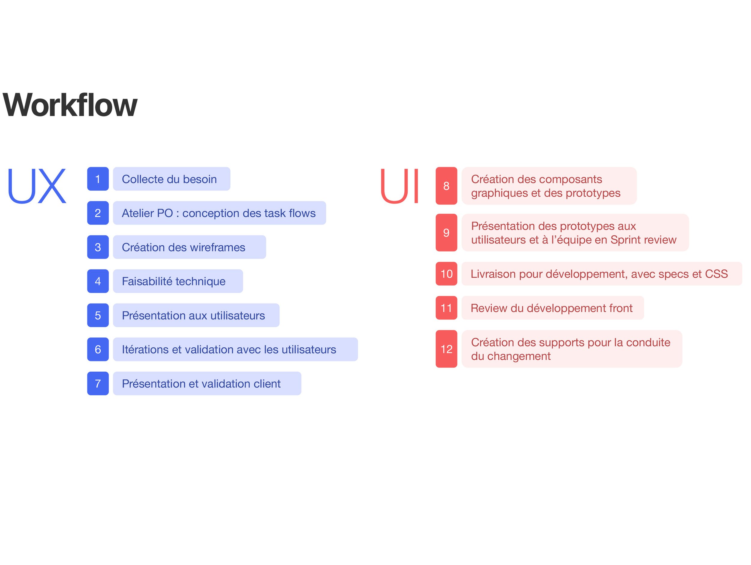 workflow.jpg