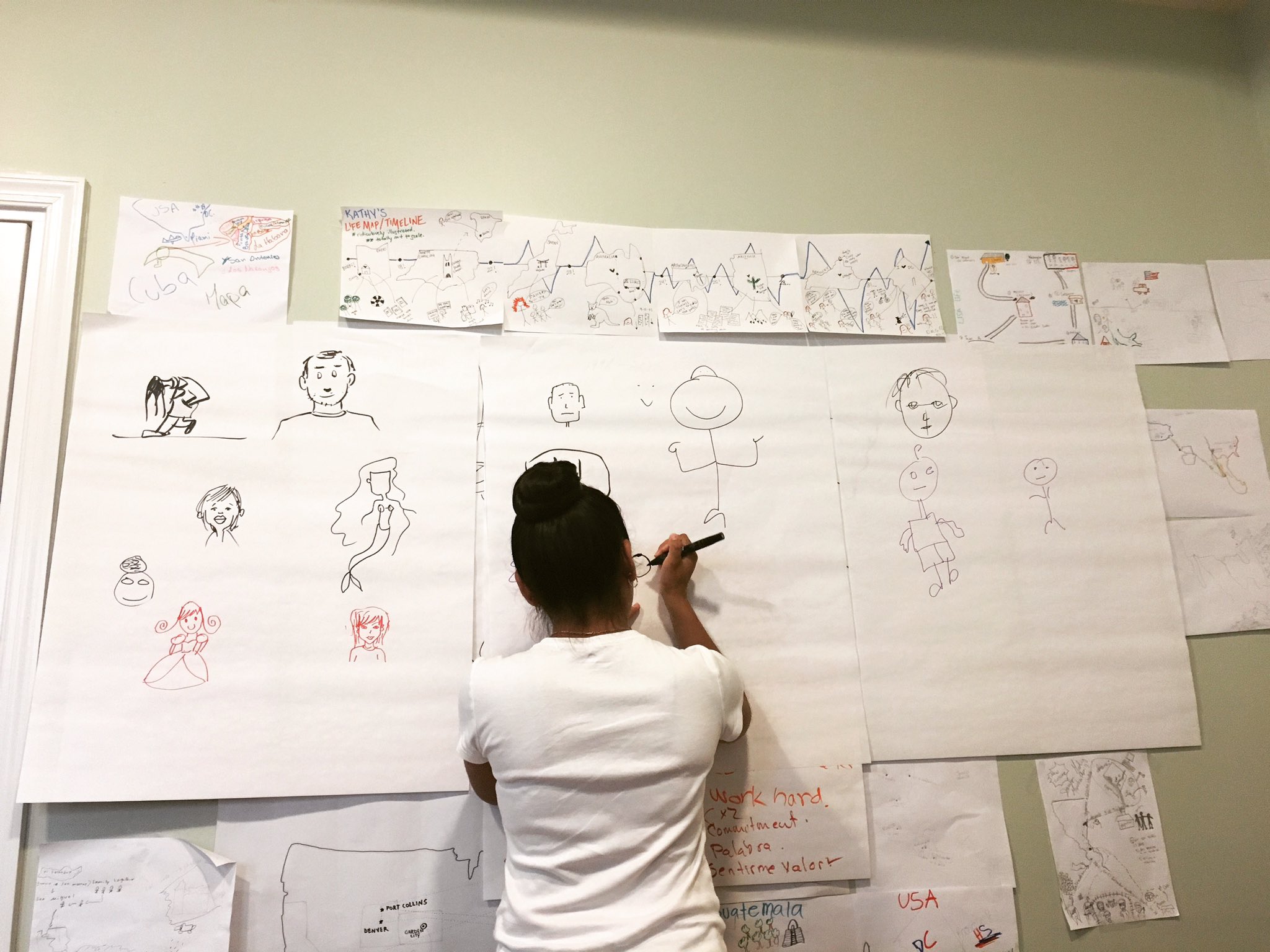  On Day 2 of LAYC graphic novel workshop, writers were asked to draw themselves! 