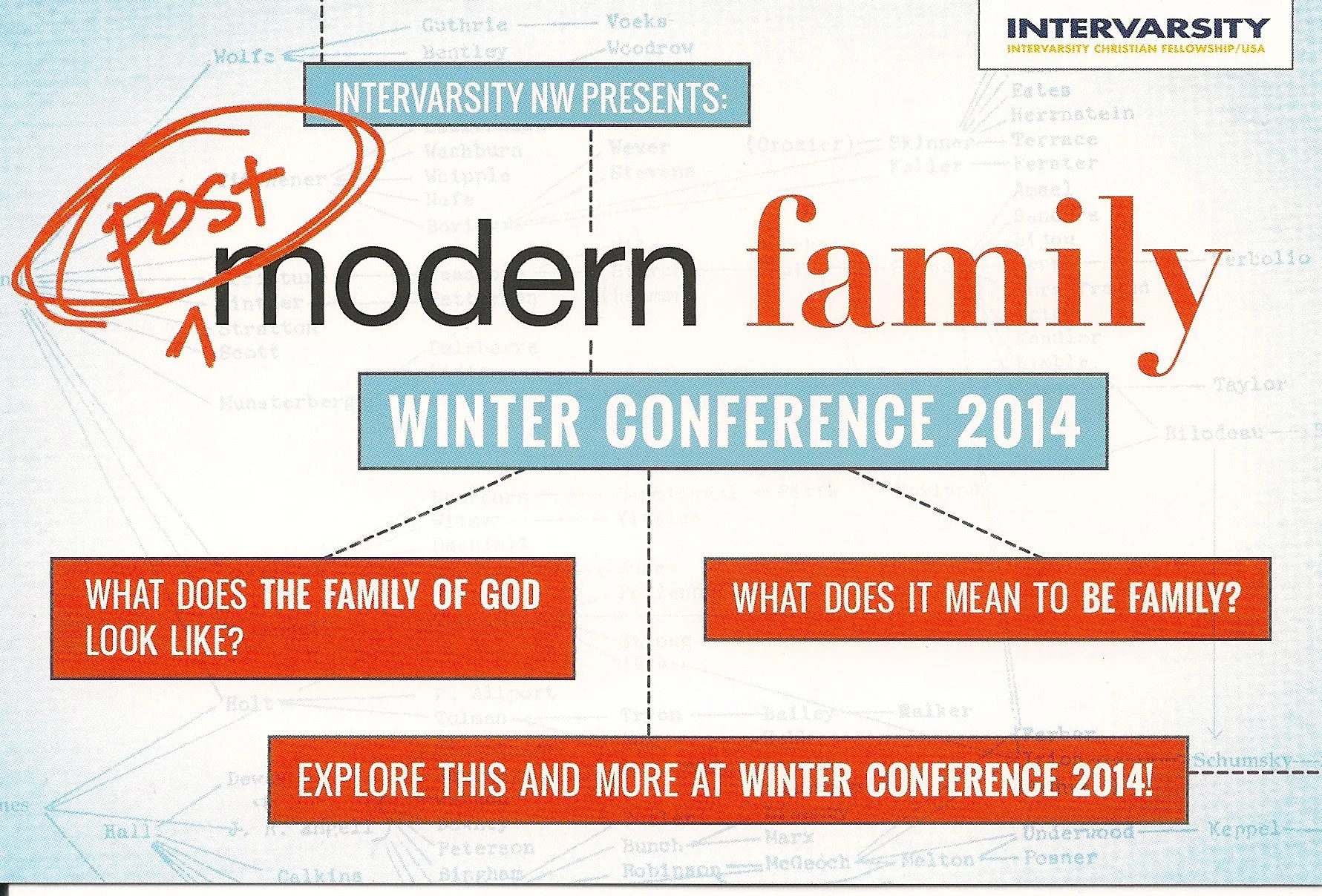 Winter Conference 2014: Post Modern Family