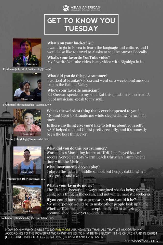 Get to Know You Questionnaire