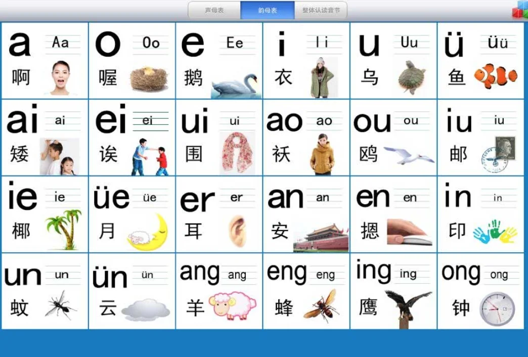 Printable Pinyin Chart And Cheat Sheet – ZWZI