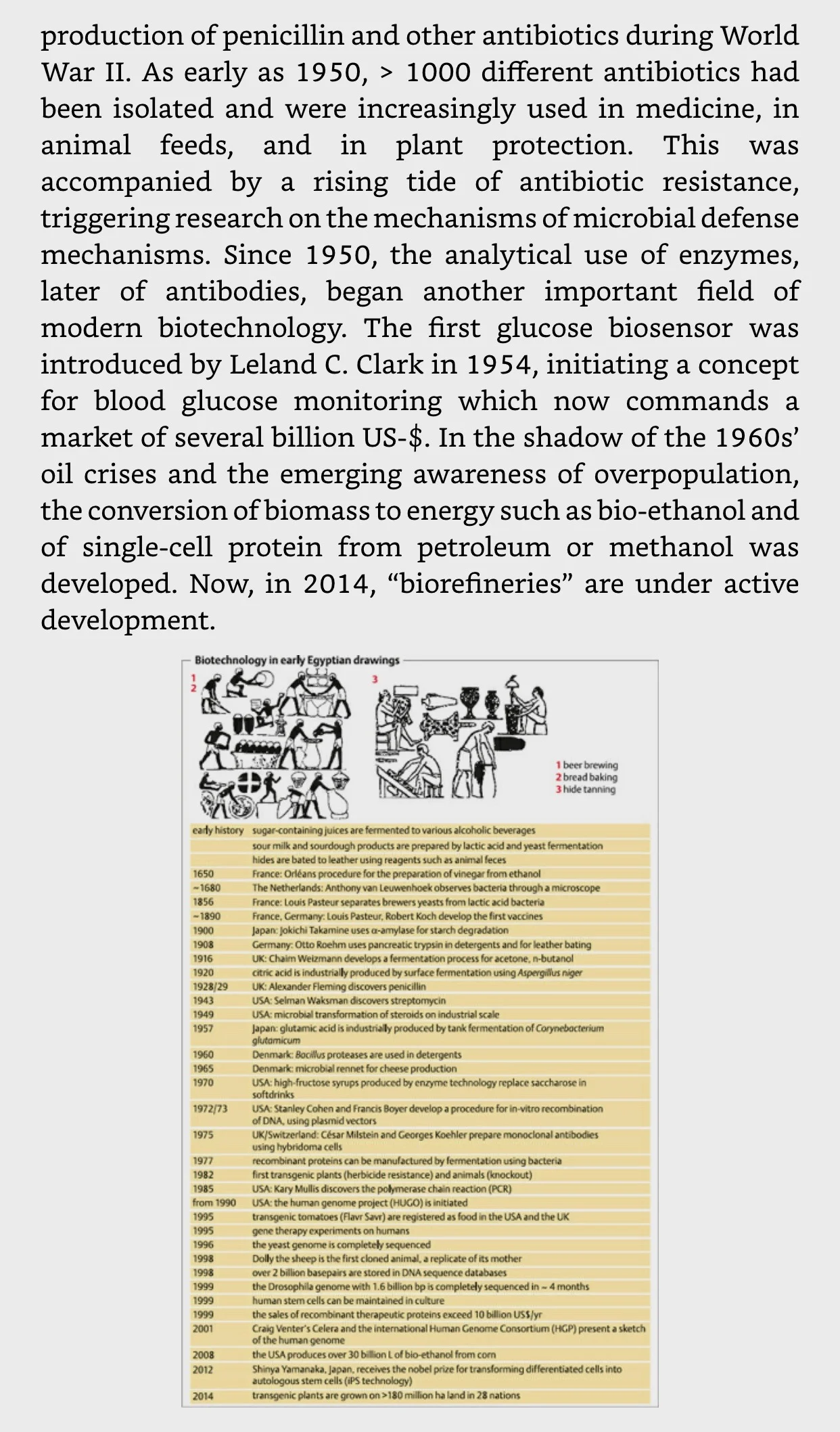Biotechnology - intro - 3 of 3.jpg