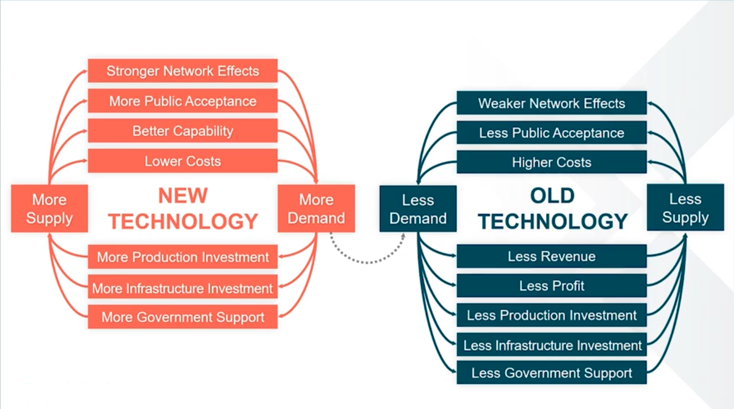 Screenshot 2026-01-07 at 9.19.36 PM.png