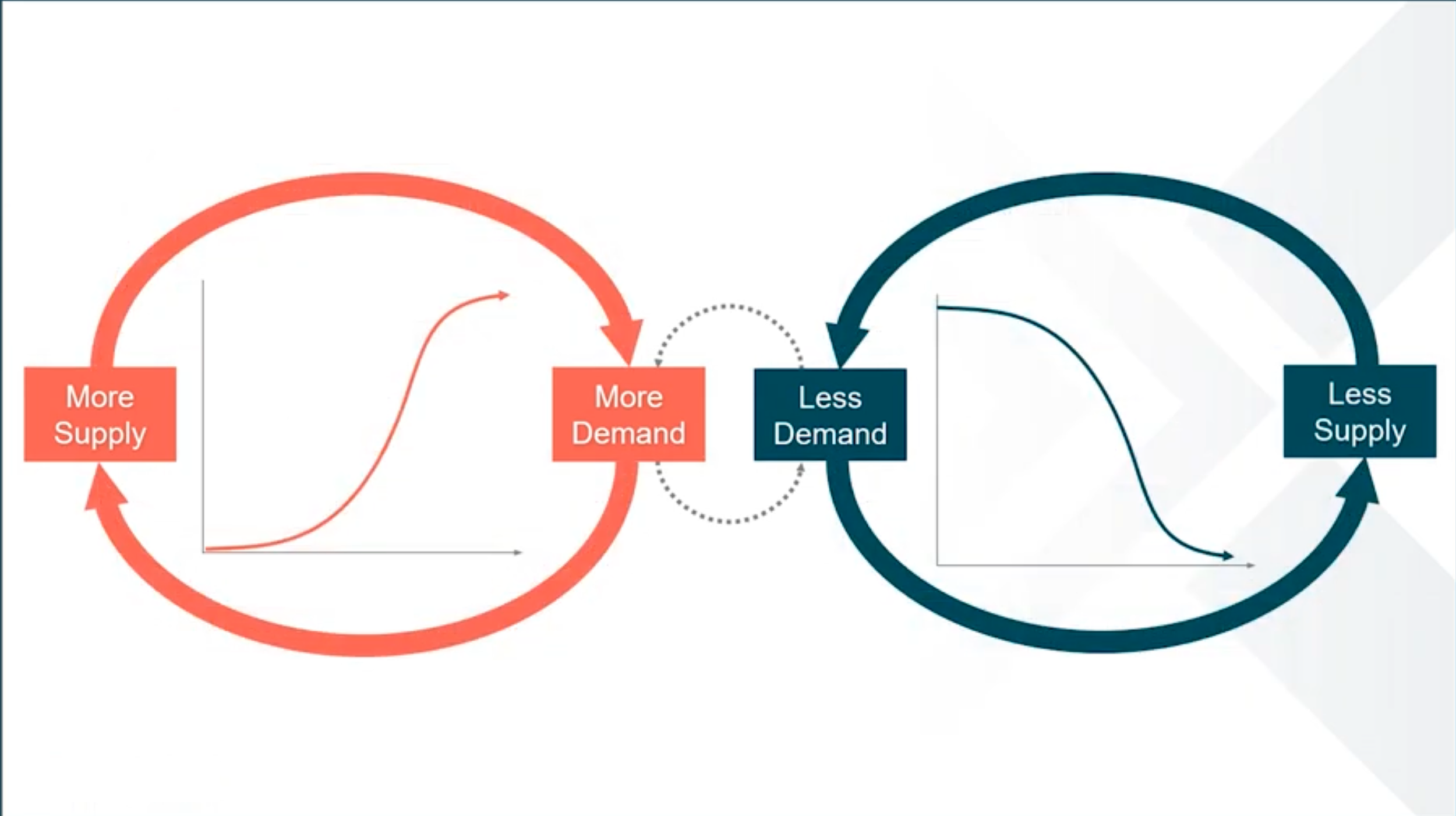 Screenshot 2026-01-07 at 9.21.09 PM.png