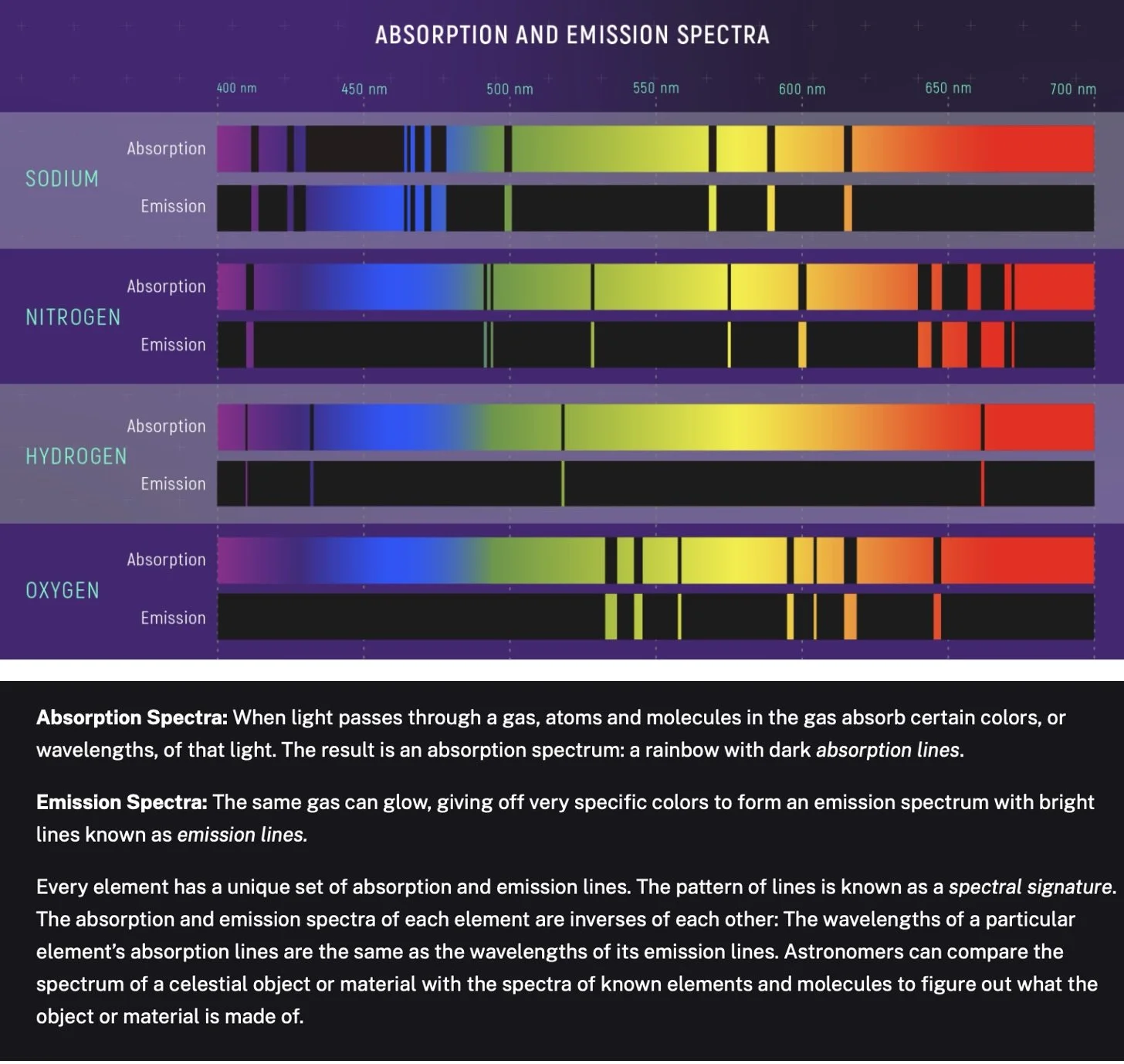    →  link to source (NASA)   