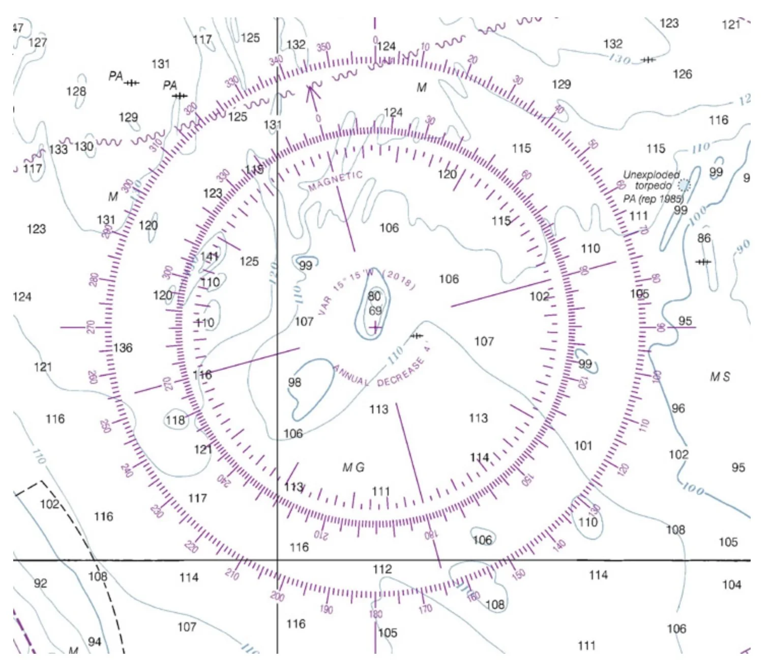    source     compass rose        The larger outer circle shows the direction of the true north or the location of the North Pole in relation to the area shown on the chart. The location of true north always stays the same. The smaller inner circle i