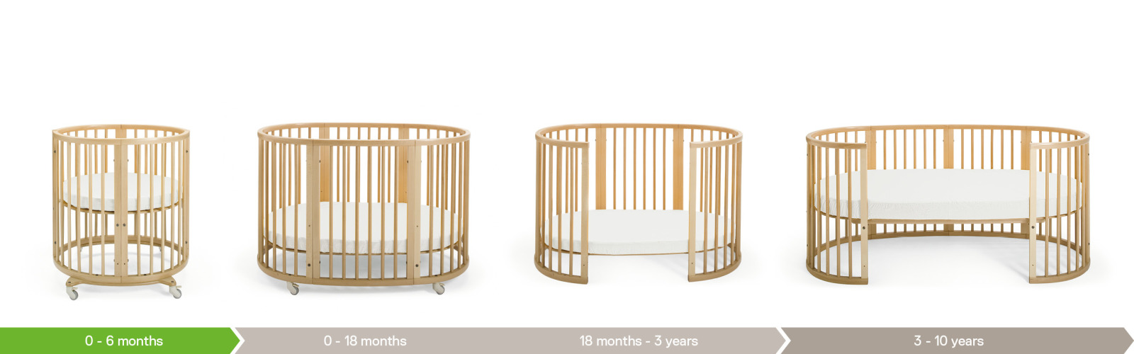 stokke oval crib