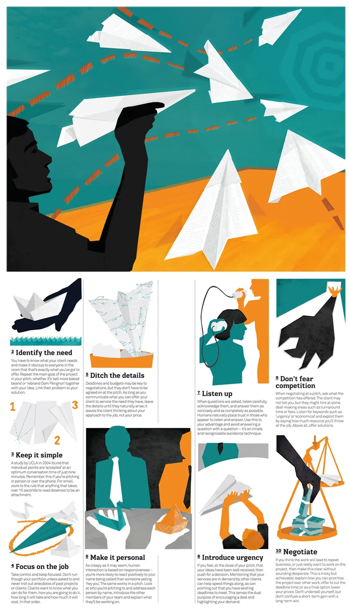 I’ve just updated my website with the illustrations that I did for issue 191 of Computer Arts. They accompanied an article about the top 10 ways to ‘win pitch work every time’.