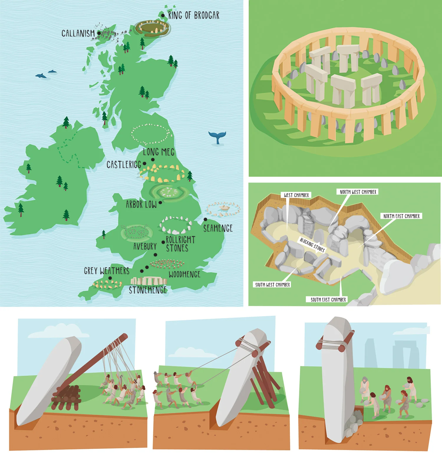 Stone_circles_pics.jpg