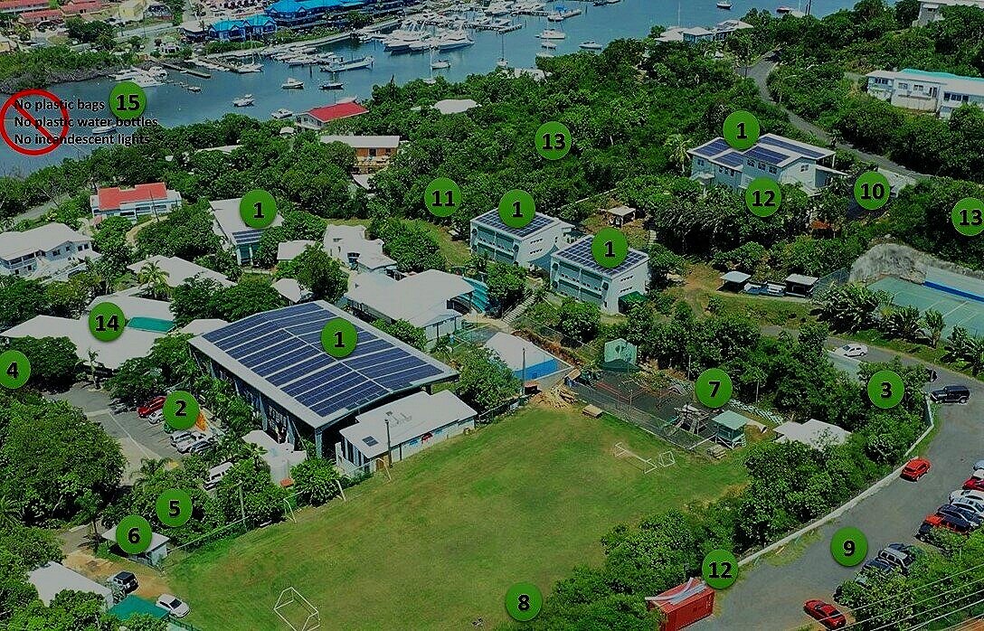 KEY 1. Solar energy; 2. solar Vehicles; 3. Cistern for grey water road runoff; 4. Sewage recycled for irrigation; 5. Retention pond; 6. Aluminum recycling; 7. Recycled tire wall; 8. Recycled Utility Poles; 9. Recycled asphalt; 10. Organic gardening; 11. Beehives; 12. Bat houses; 13. Tree boa preserve; 14. LED lighting; 15. Advocates for banning plastics and incandescent lighting
