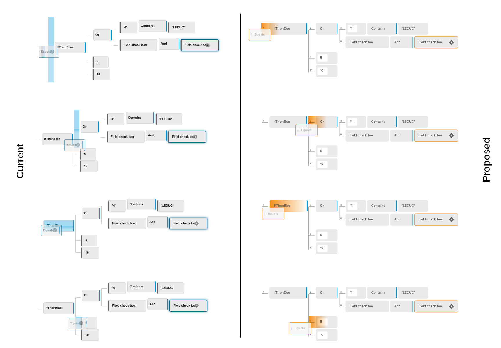 UX/UI Node Expression