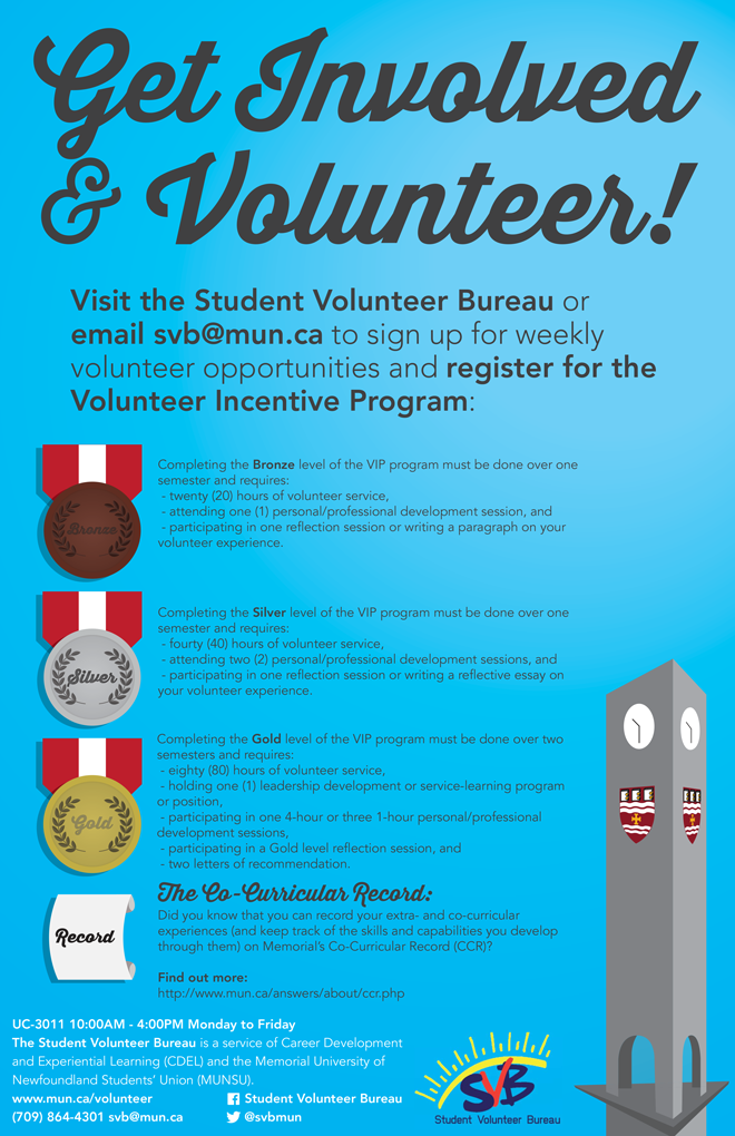 General-SVB-Poster.png