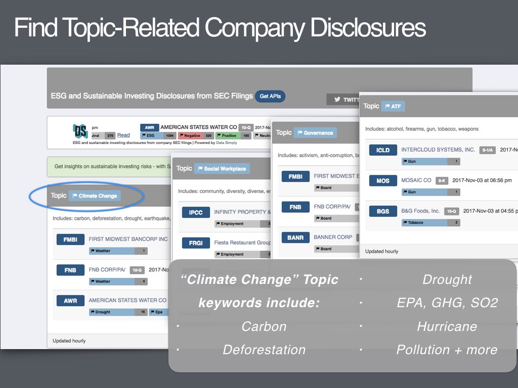 DS_TopicRelatedCoDisclosures2.001.jpeg