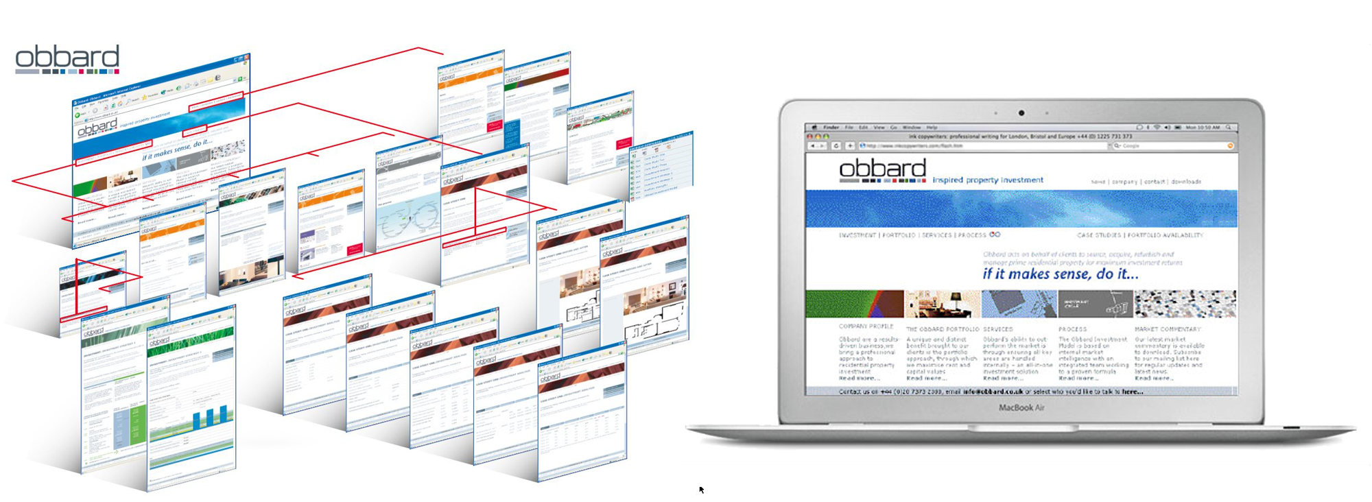 Obbard – Inspired Property Investment