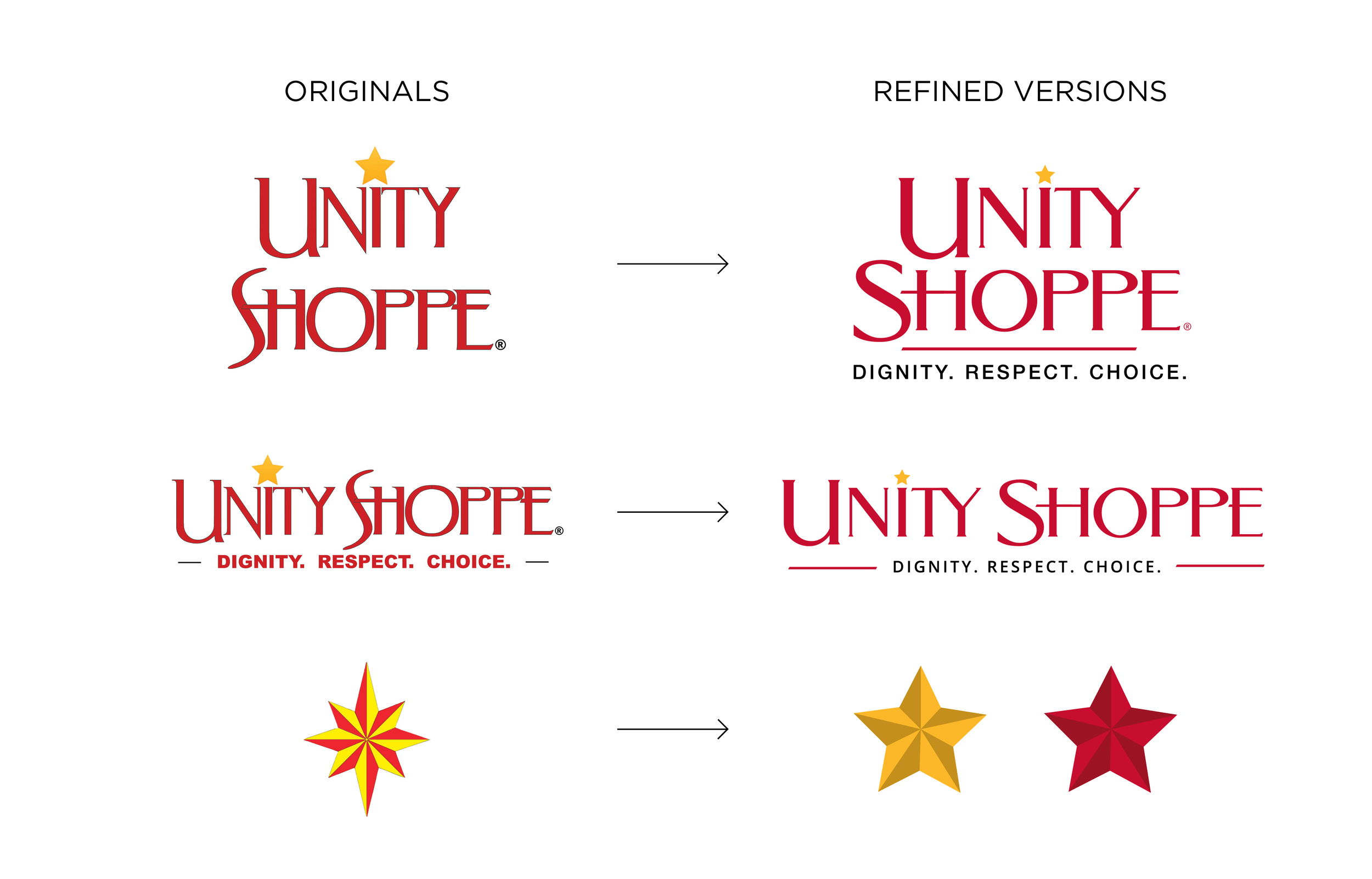 Unity Shoppe logo refinement process