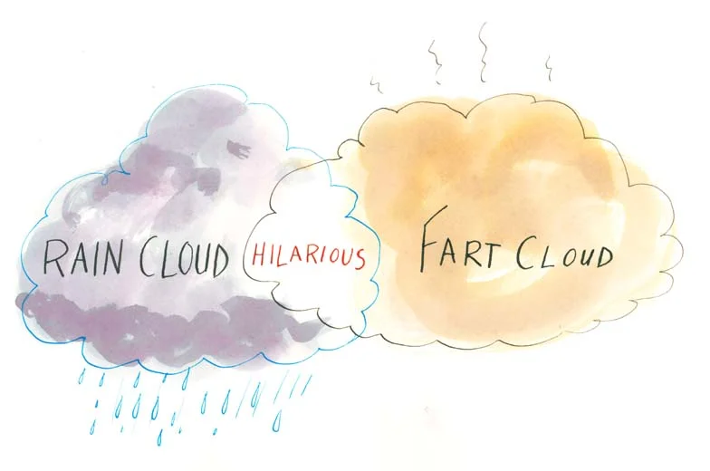 Fart Cloud Venn Diagram - The Globe and Maill