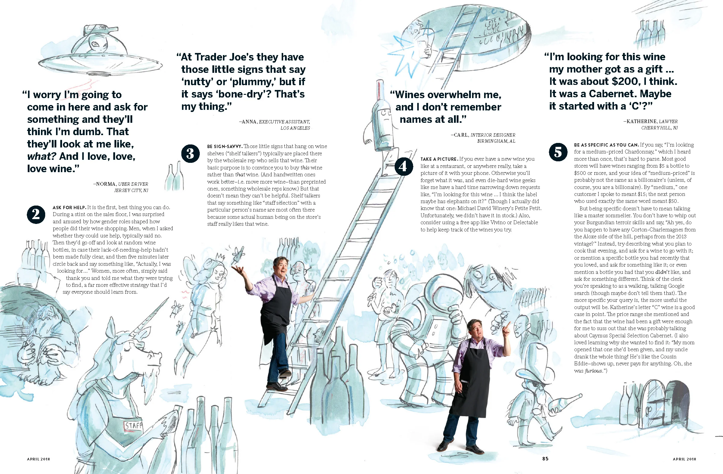 What's Your Wine, America? - Food & Wine