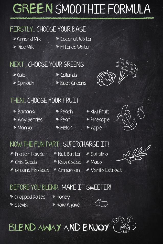 Green-Smoothie-bodybuilding-diet.png