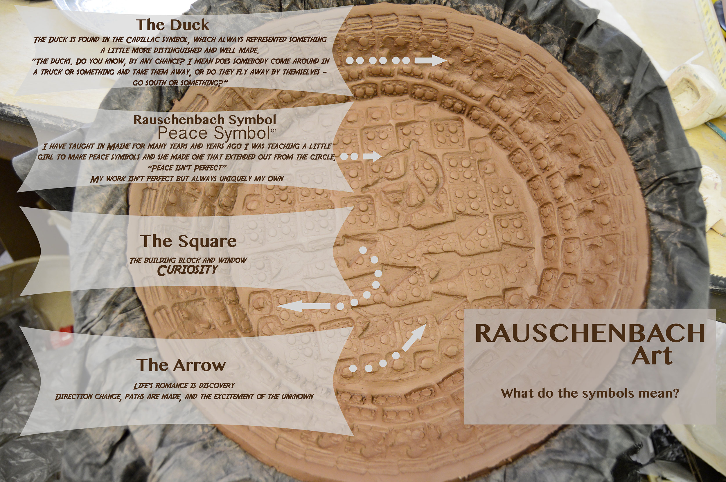 What do the symbols mean?.jpg