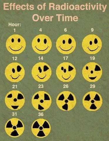 Radiation.jpg