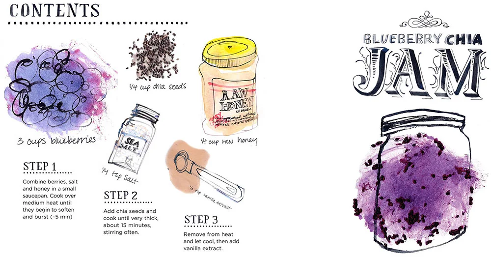 Blueberry Chia Jam.jpg