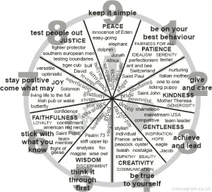 enneagram-cloud.jpg