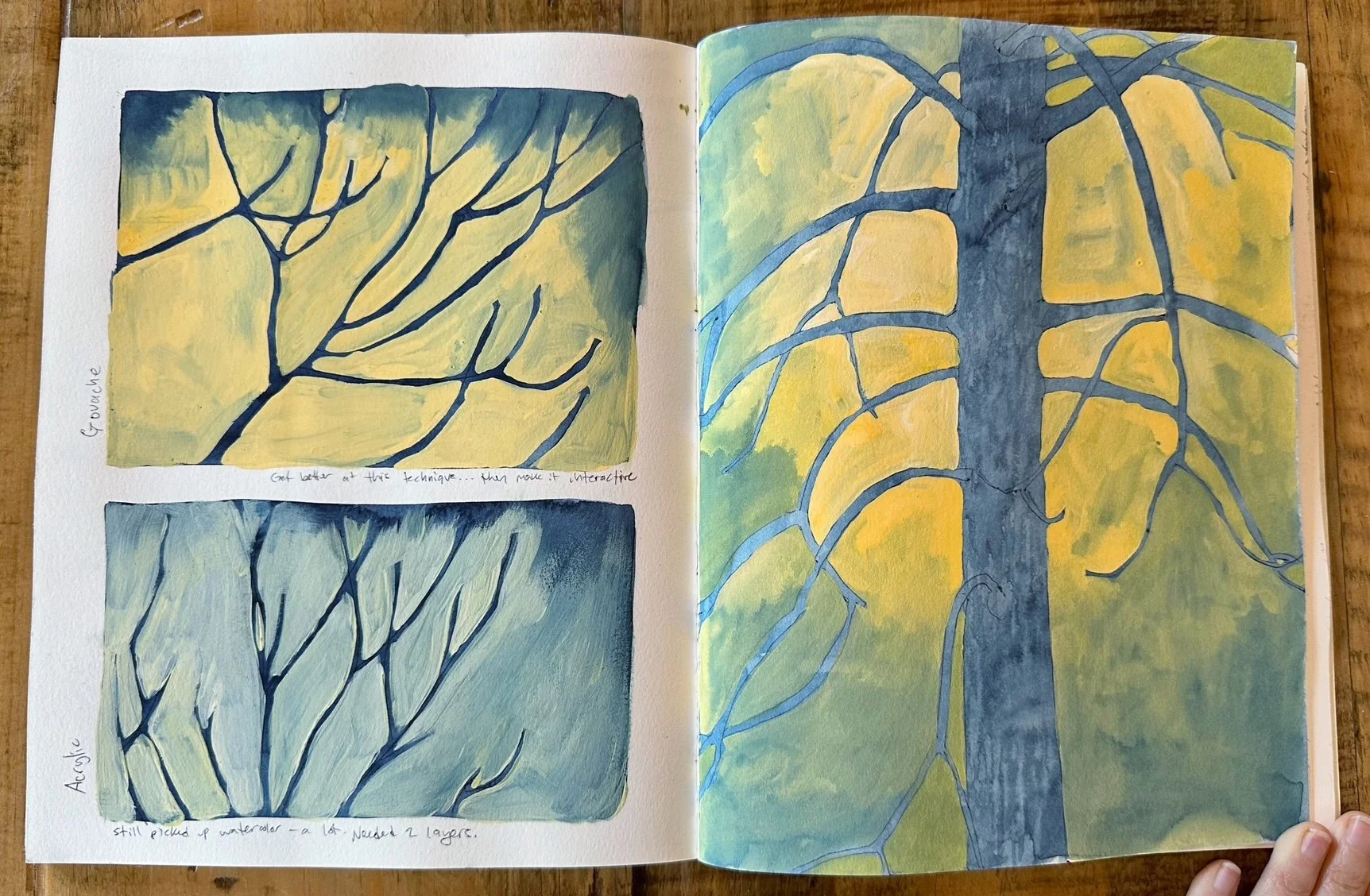 COZY SKETCHBOOKING FOR WINTER