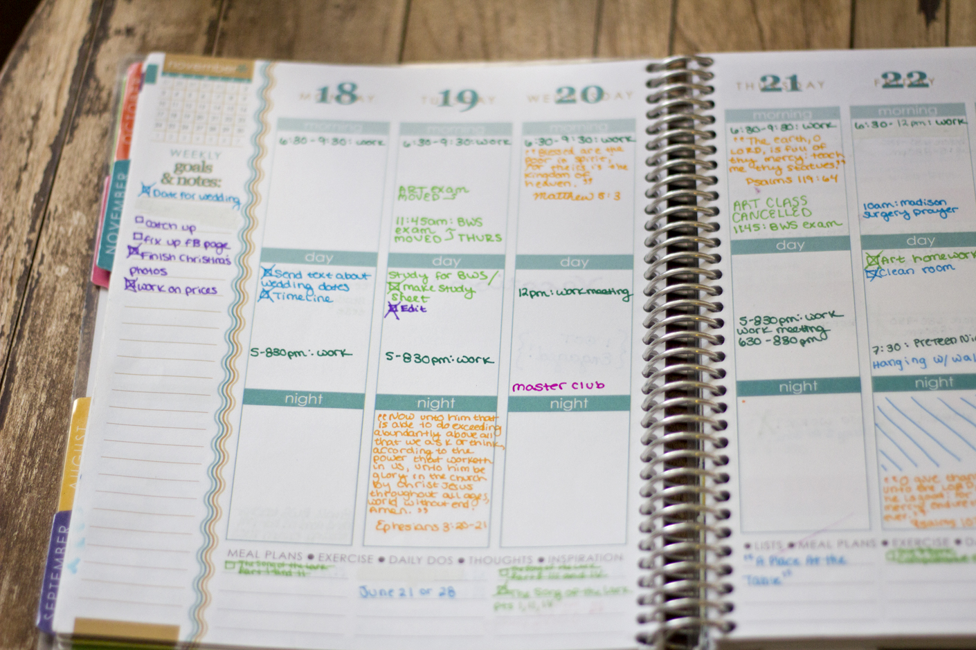 The weekly page was great. My schedule honestly didn't merit having a "morning day night" section... but it did work for separating my work and business life. I started to use these sections as work, to-do for the day, and business as the year progressed. I would have liked these to be customizable for that reason, but it works for a lot of people.
