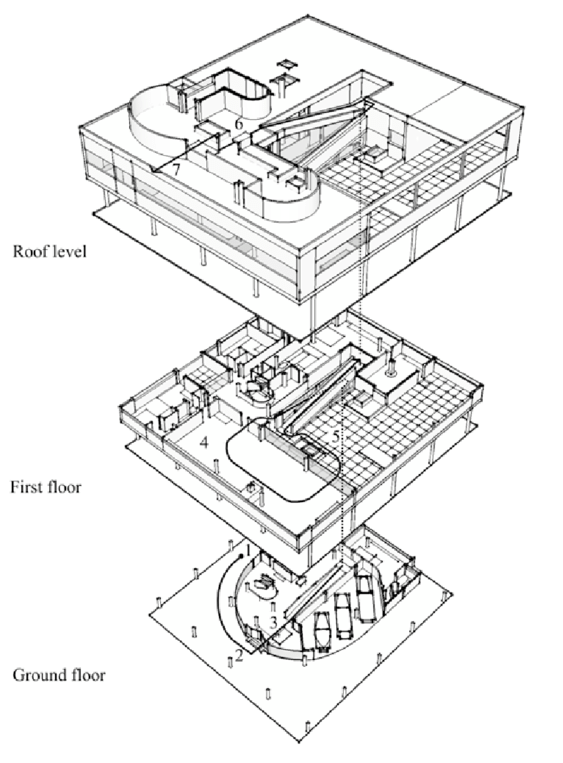 The-promenade-through-the-Villa-Savoye-drawing-by-the-author.png