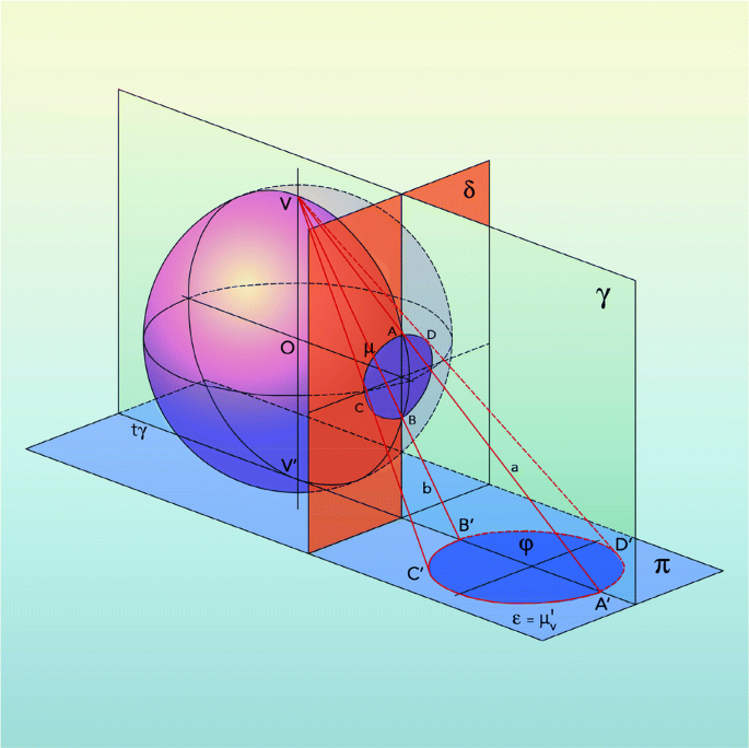 449543_1_En_19_Fig5_HTML.png