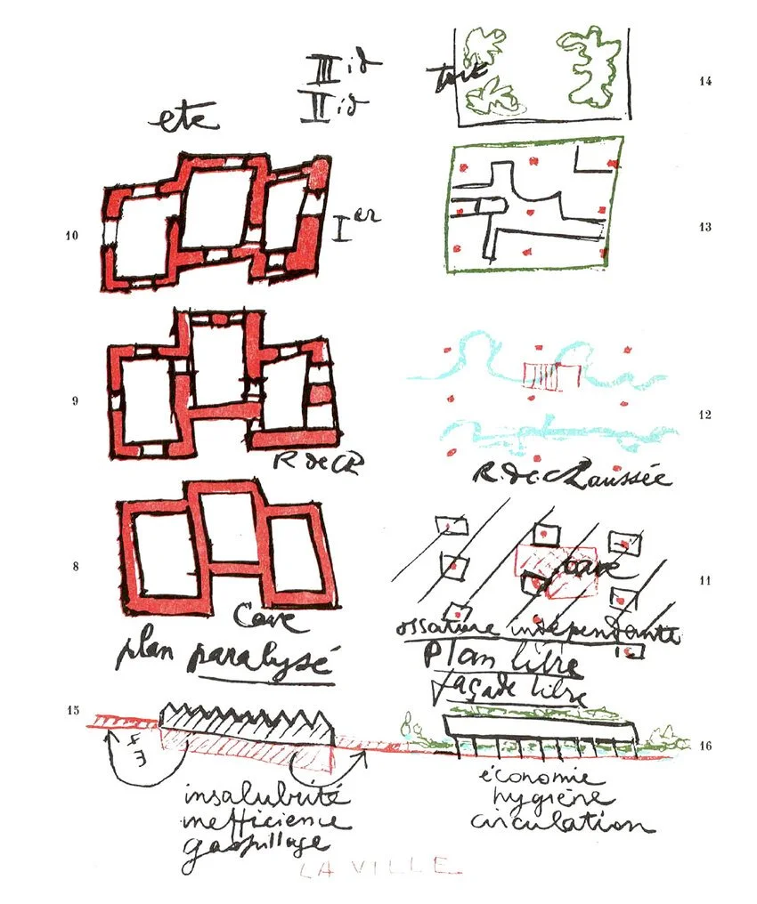 Le-Corbusier-Les-techniques-sont-lassiette-meme-du-lyrisme-1930-Fuente-Precisions.png
