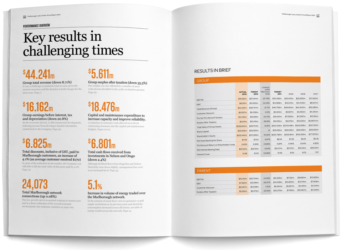 The document builds a picture of the year in review and sets out clear targets for the year ahead.