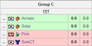 GroupC.png