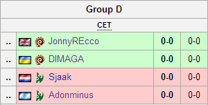 GroupD.png