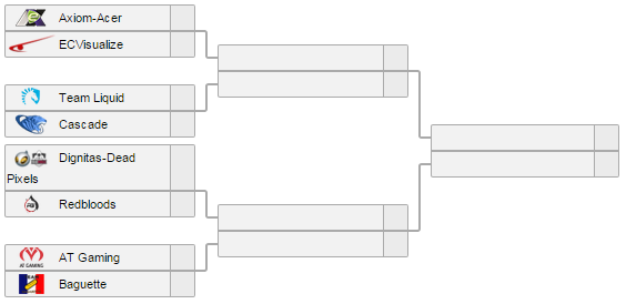 First Division playoff bracket. Single elimination BO7 all-kill format.