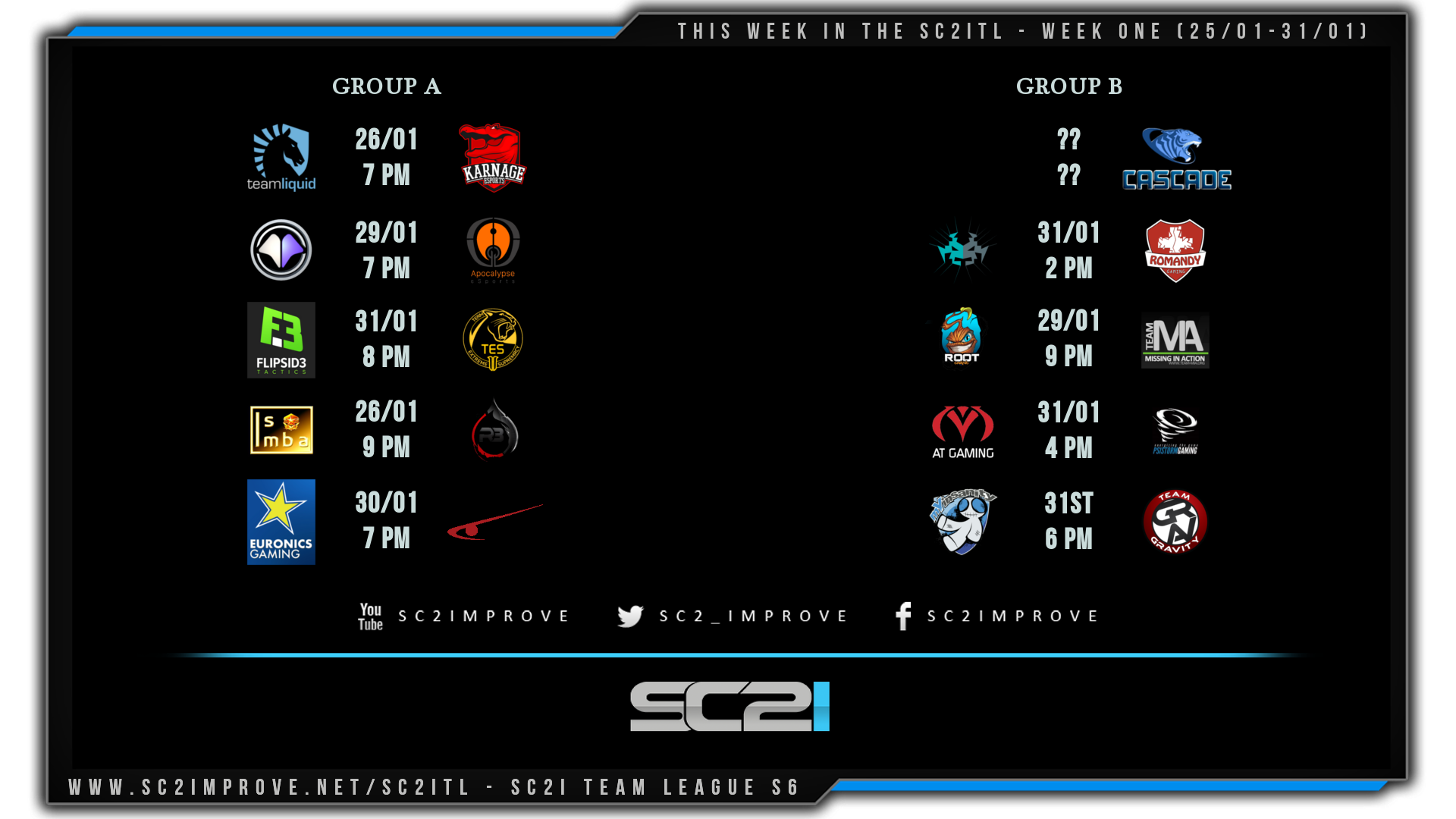 This weeks mathes.PNG